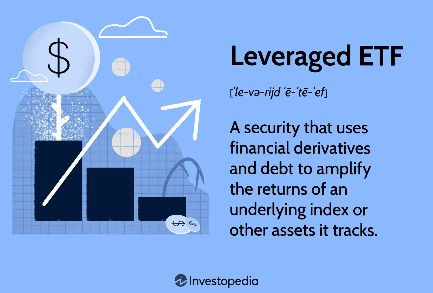 Key Benefits of Trading with a High-Leverage Indices Broker for Investors